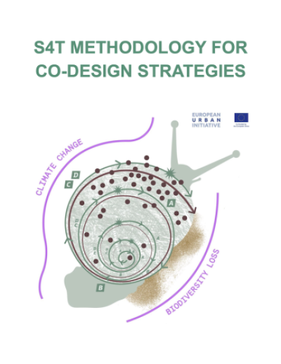 Cover of S4T Co-Design Strategy