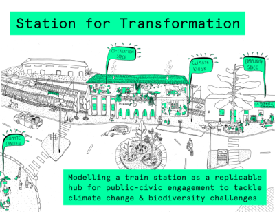 Station for Transformation